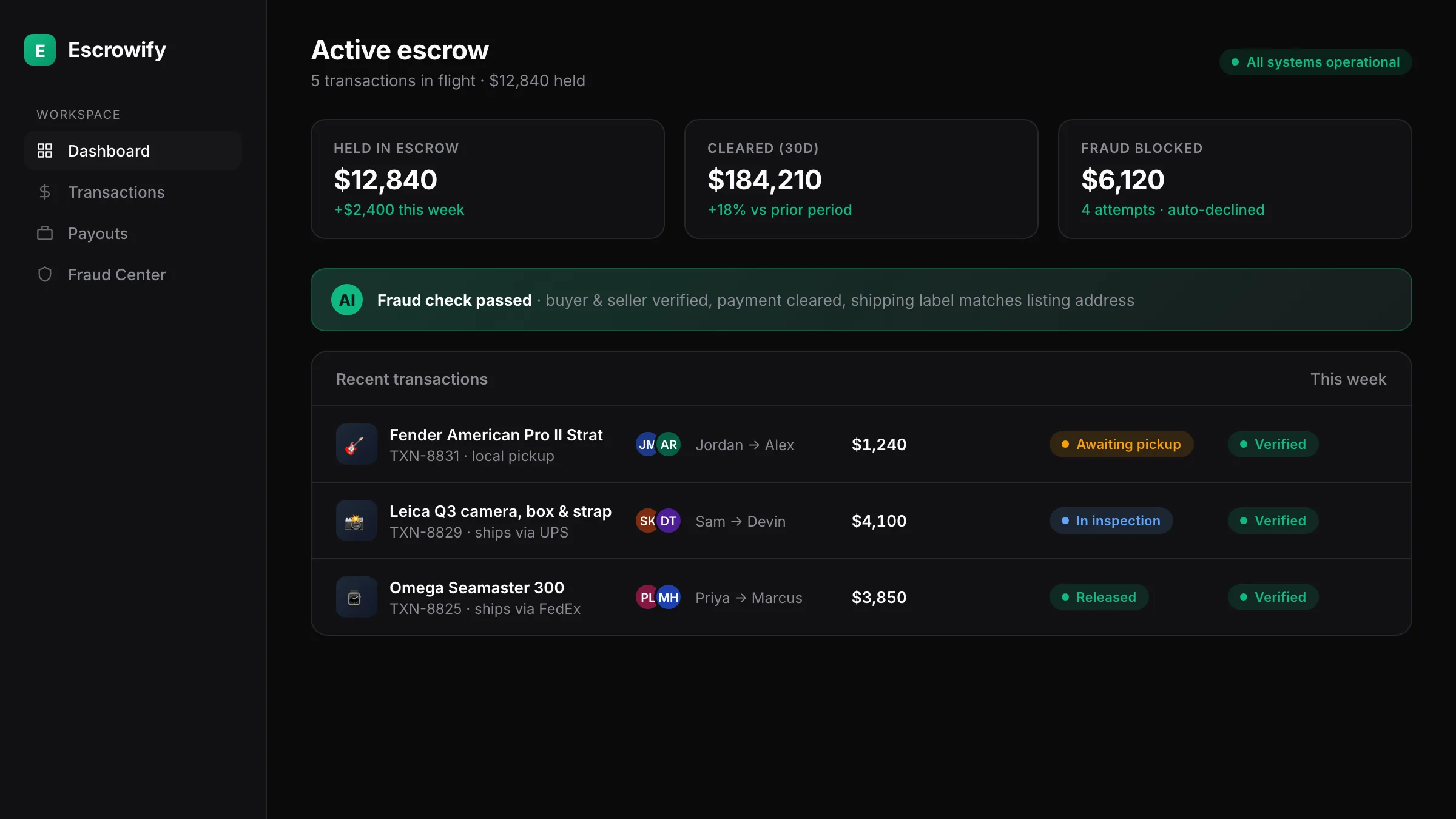 Escrowify product preview — dashboard showing active escrow transactions, AI fraud check, and peer-to-peer buyer protection